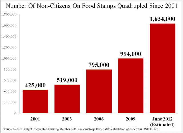 food stamps.png
