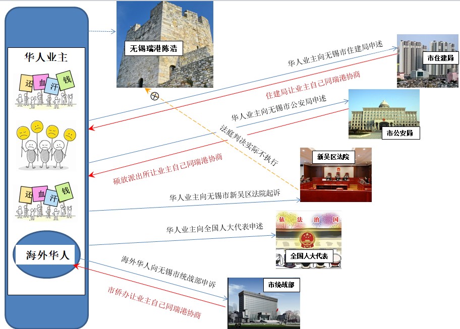 20200627213521_72589.jpg 众华人.jpg