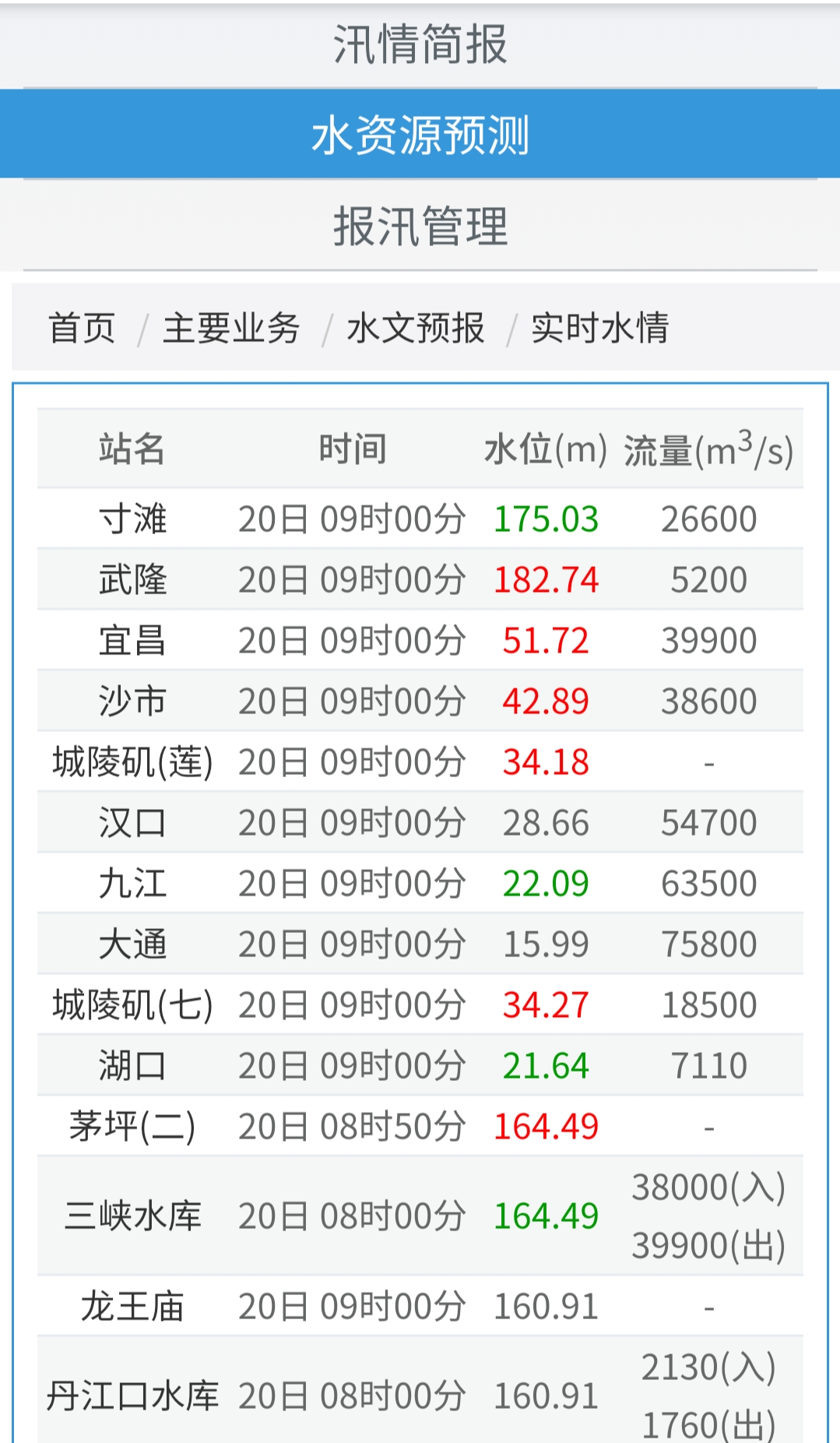 20200719202015_41608.jpg IMG_20200720_091014.jpg