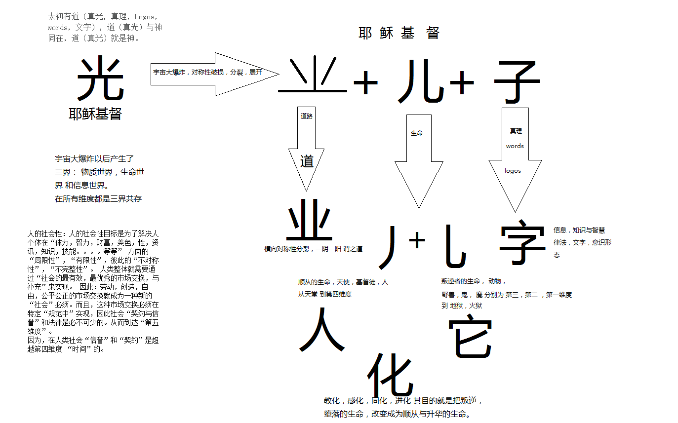 20210123100205_12646.png 宇宙大爆炸.png