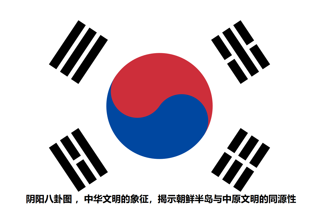 Flag_of_South_Korea.svg.png