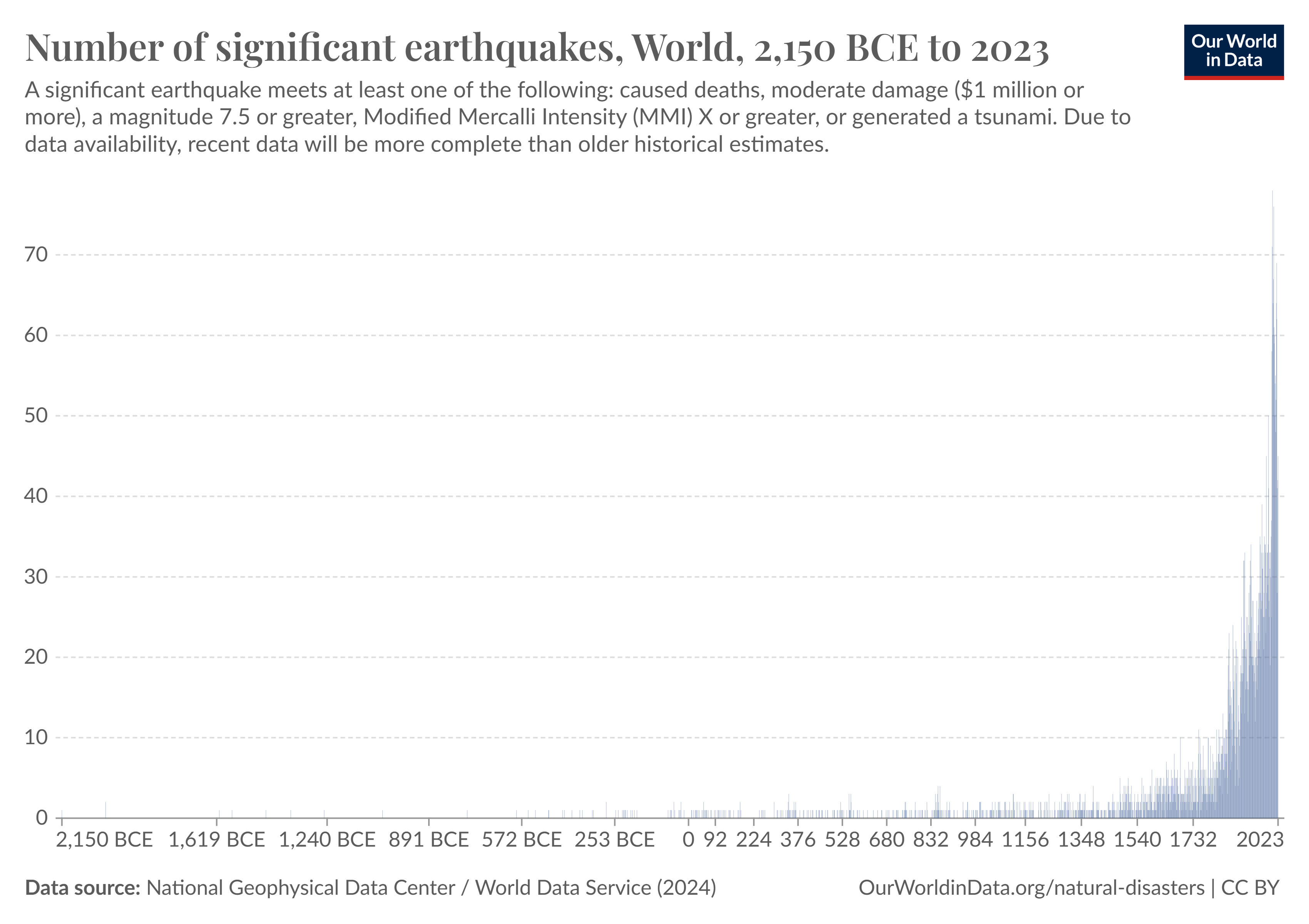 20241230162220_68203.png signs-03.png