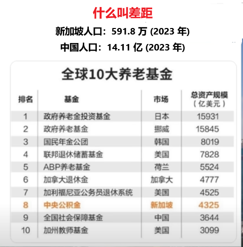 退休金.png
