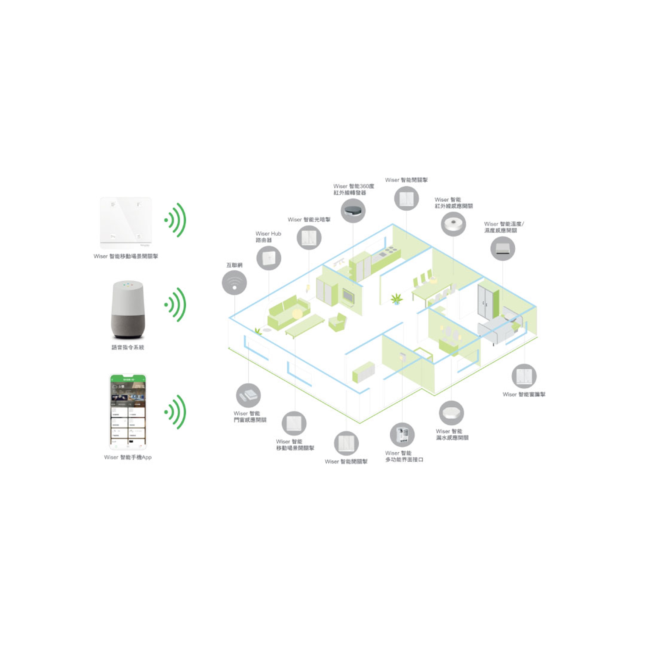 20251116204940_51288.jpg 智能家居系統.jpg