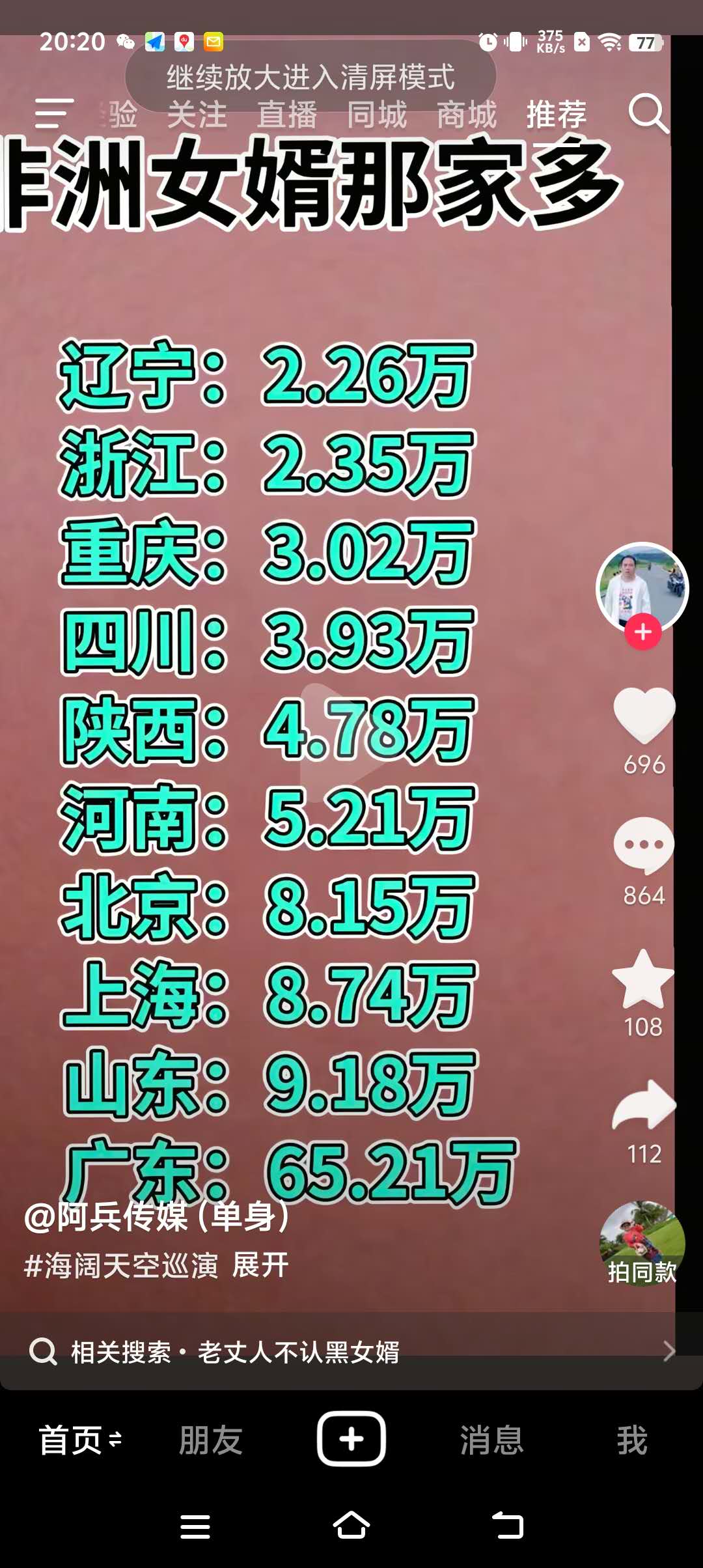 negroes in China.jpg