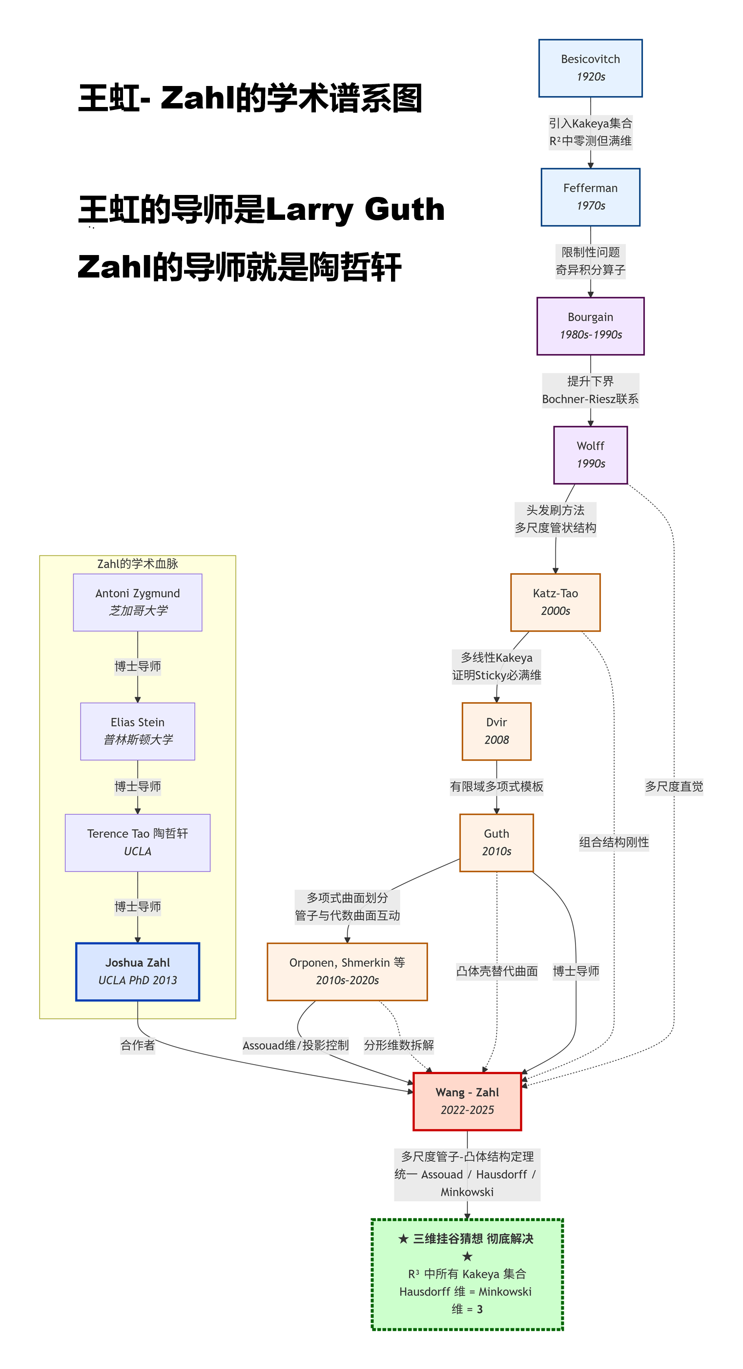 20260723181216_58632.png image.png